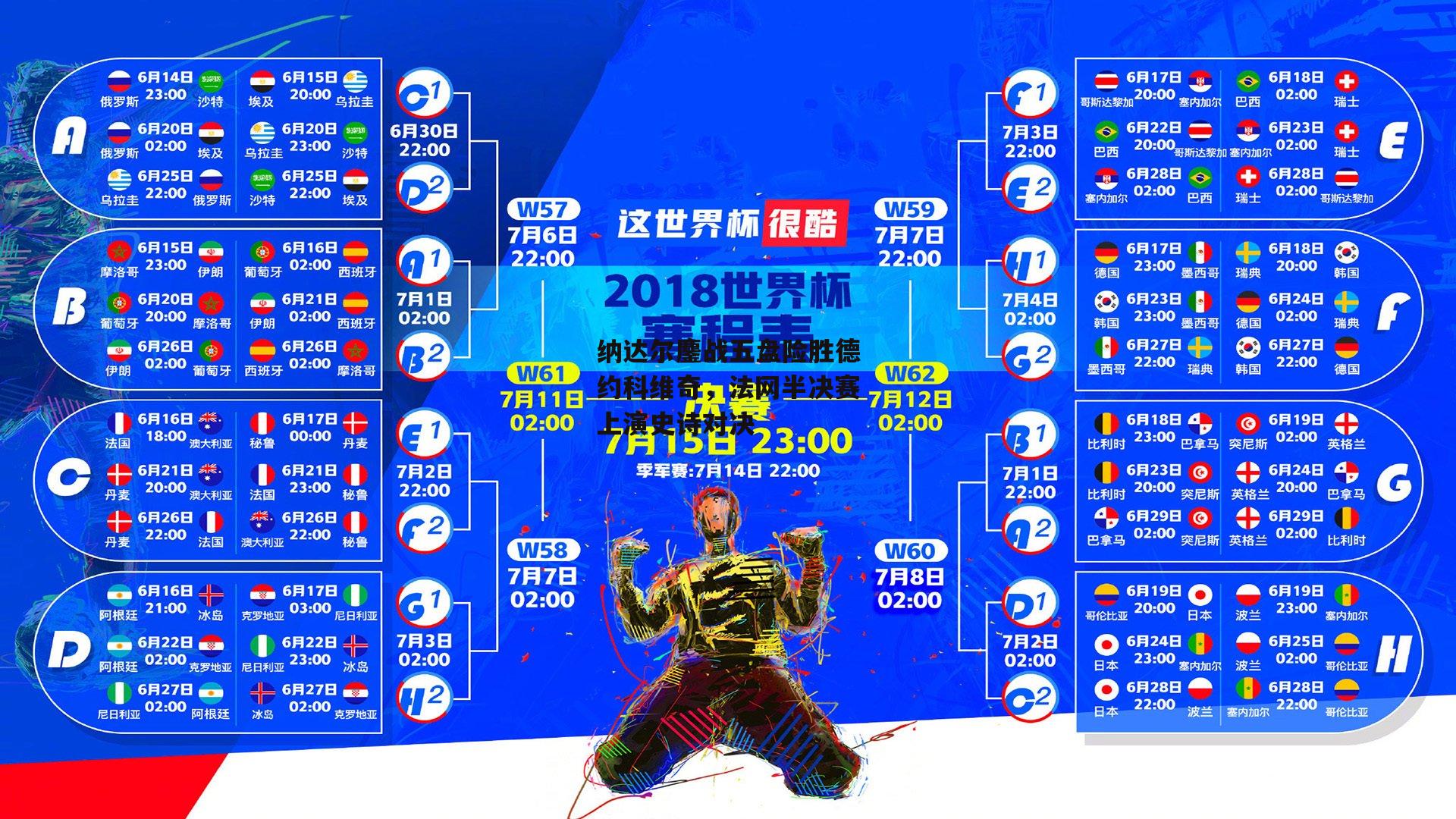 纳达尔鏖战五盘险胜德约科维奇，法网半决赛上演史诗对决